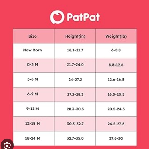 NWT PatPat Unisex 2 piece outfit Size 2 years boy girls bear - Picture 5 of 5